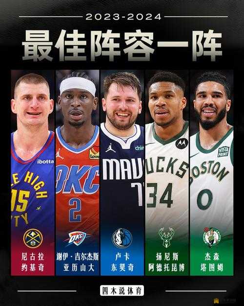 NBA巅峰对决，揭秘最强阵容推荐，深度剖析哪些阵容组合更具威力