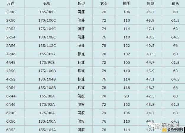 国产尺码和欧洲尺码表对照：差异详解与精准换算指南