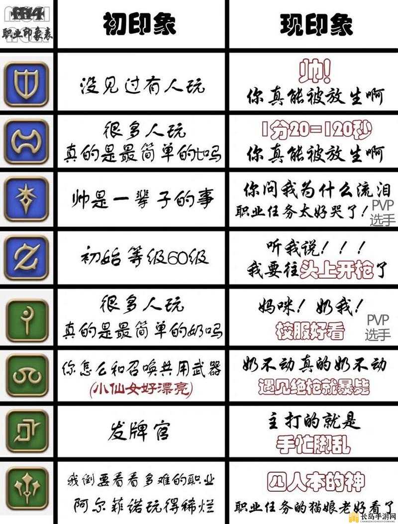 深入解析FF14 ET的含义，探索最终幻想14中的ET术语及背景