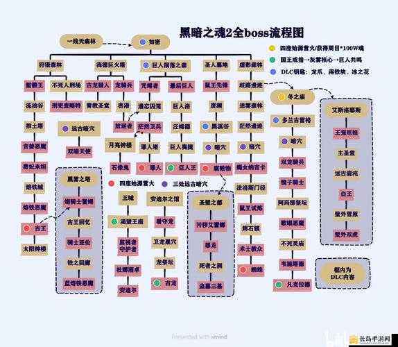 艾尔登法环拉斯卡废墟地下室位置探寻及全流程详细图文攻略