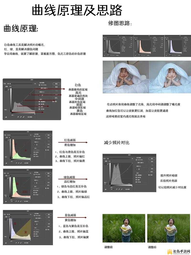 免费PS大片调色视频播放：专业技巧与精彩案例全解析