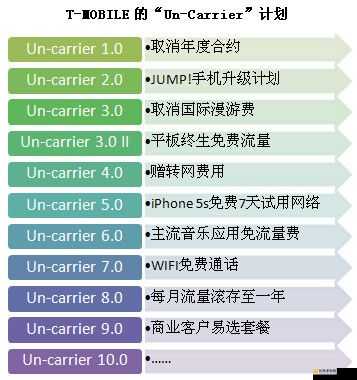 by1335.4um 相关的重要数据分析与探讨