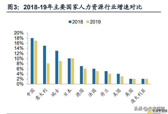 XXXXXL19D18 对比其它平台资源质量更好：优质差异显著