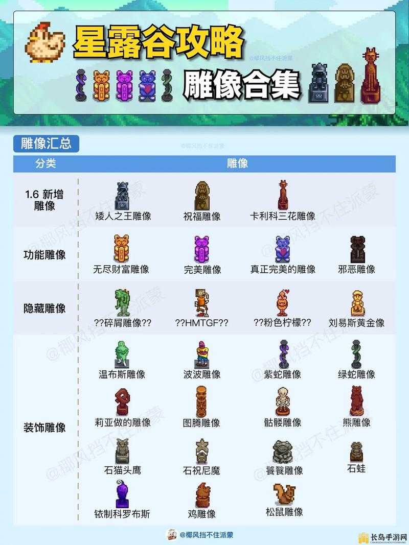 星露谷物语1.6版本全面攻略，八大饰品详细介绍及其高效获取方式