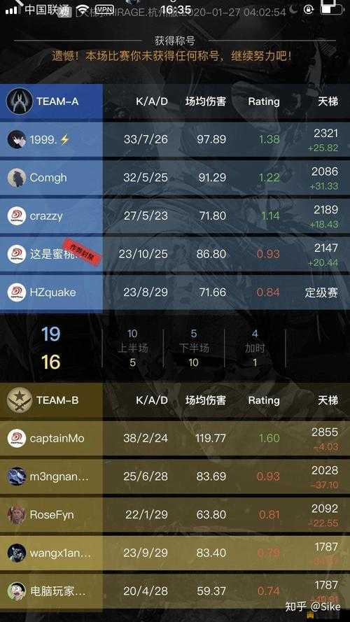 55 岁大妈痴迷 CS-GO 背后有着怎样的故事