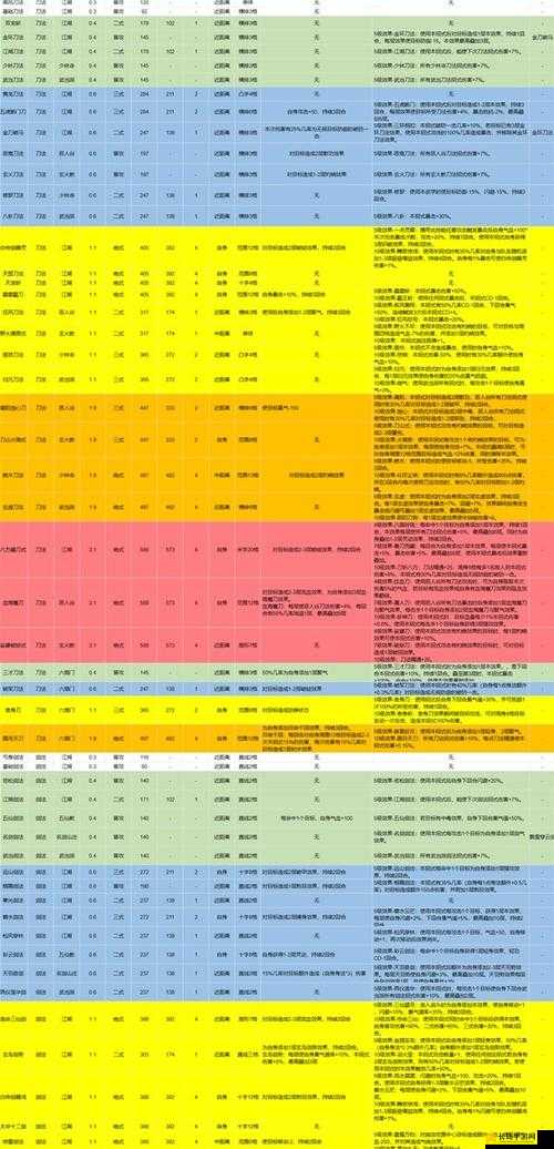 逸剑风云决莫问，深度解析开放式结局，全面攻略助你掌握命运走向