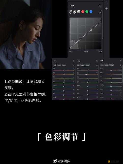 PS 欧美人像调色教程视频：从零基础到精通的实战指南