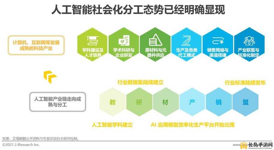 欧亚尺码专线欧洲之深入探究与全面解析及未来发展趋势展望