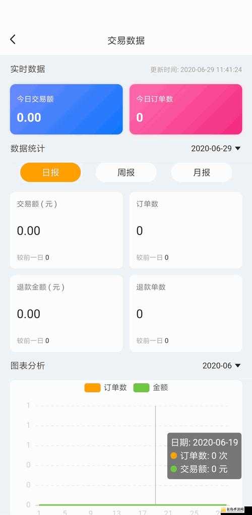 芭乐 APP 官方网站人口统计：深度剖析用户特征与分布情况