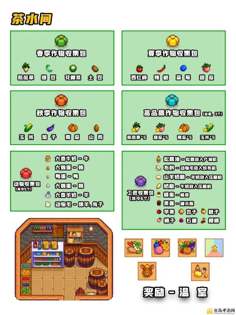 星露谷物语工艺室六大收集包详细完成攻略与解锁断桥指南
