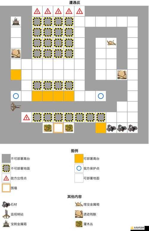 明日方舟生息演算模式深度剖析，兵法、生存与战略全方位解析