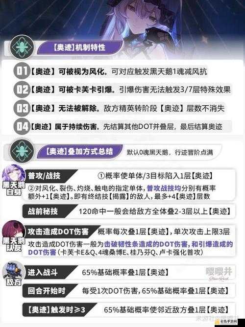 崩坏星穹铁道，黑天鹅专武突破及角色培养材料全面统计一览